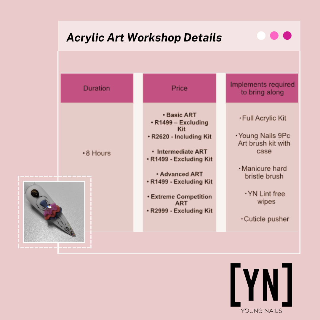 Acrylic Art Workshop: Advanced