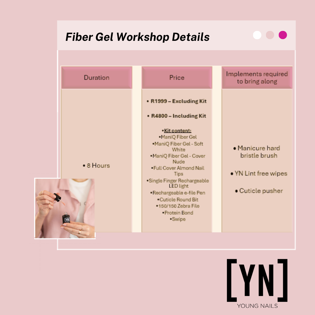 Fiber Gel & Full Cover Tips Workshop